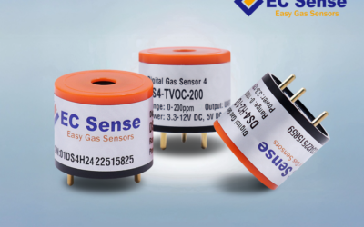 DS4 Digital Gas Sensor: Next-Gen Smart Sensing
