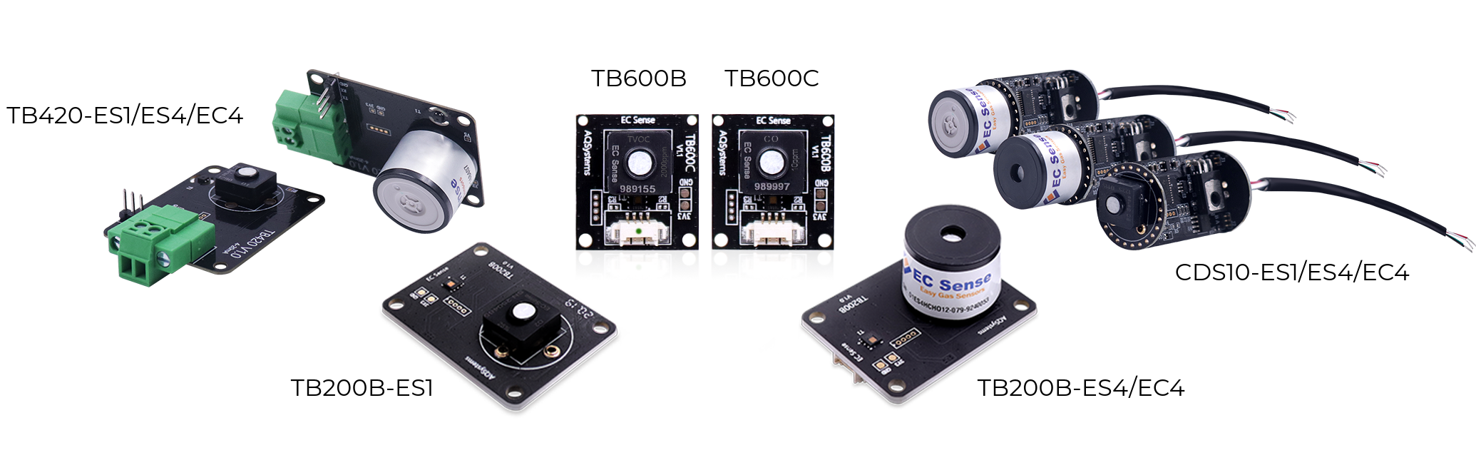 Single Gas Sensor Modules Image for Main Page Product Line Tiles